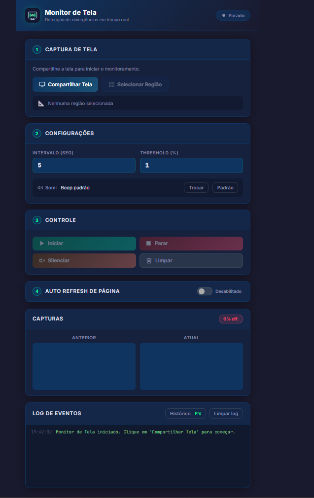 ScreenWatch Dashboard